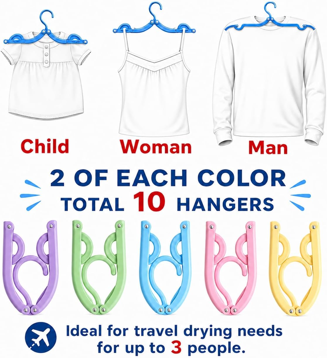 10/30 stuks reishangers cruise - Travel Accessories Essentials recensie en prijs
